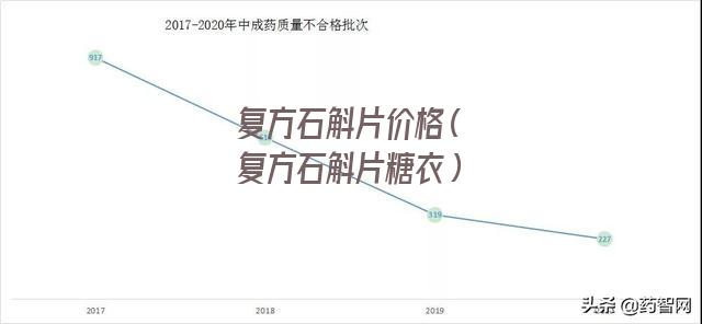 复方石斛片价格