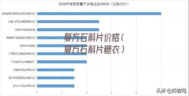 复方石斛片价格