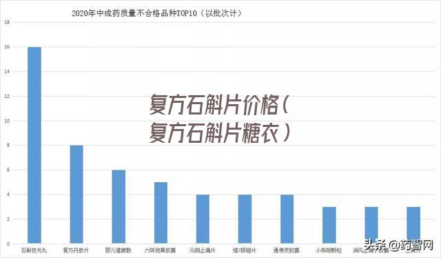 复方石斛片价格