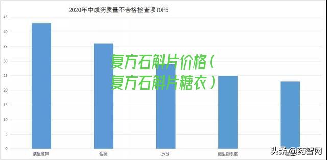 复方石斛片价格