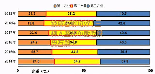 铍皮石斛功效