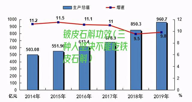 铍皮石斛功效