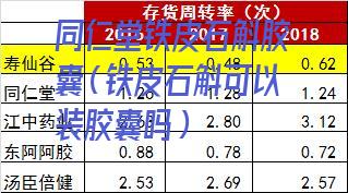 同仁堂铁皮石斛胶囊