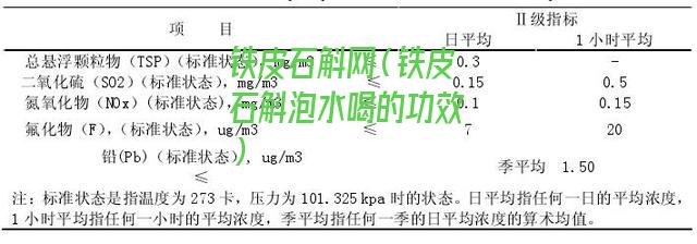 铁皮石斛网