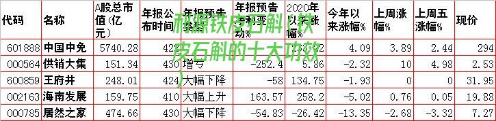 利源铁皮石斛