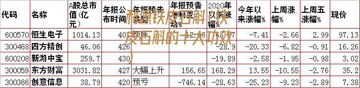 利源铁皮石斛