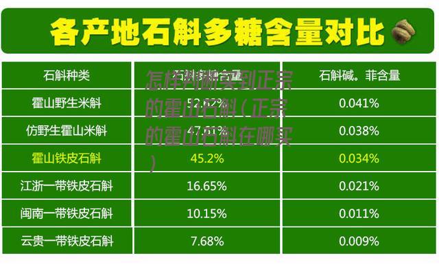 怎样判断买到正宗的霍山石斛