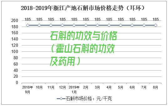 石斛的功效与价格