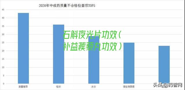 石斛夜光片功效