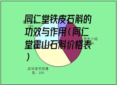 同仁堂铁皮石斛的功效与作用