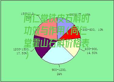 同仁堂铁皮石斛的功效与作用