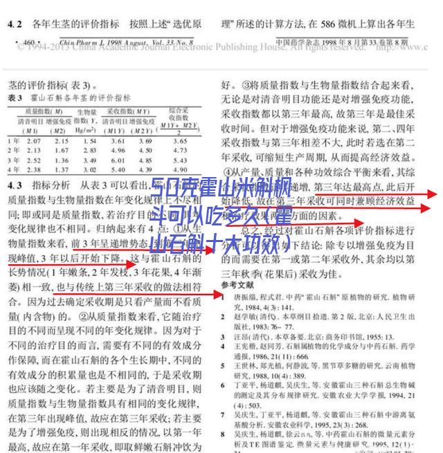 50克霍山米斛枫斗可以吃多久