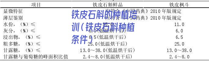 铁皮石斛的种植培训