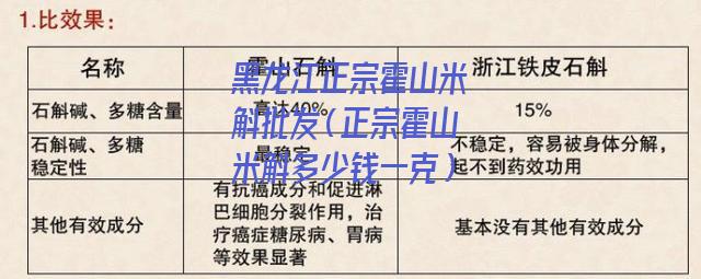 黑龙江正宗霍山米斛批发