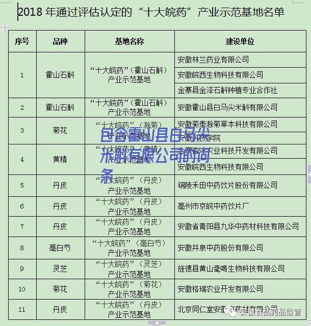 霍山县白马尖米斛有限公司